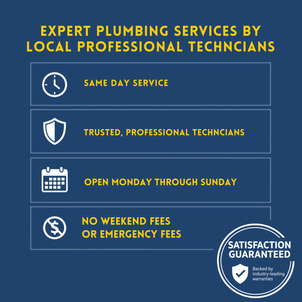 Trust Our Skilled Plumbers for Emergency and Routine Plumbing Solutions.